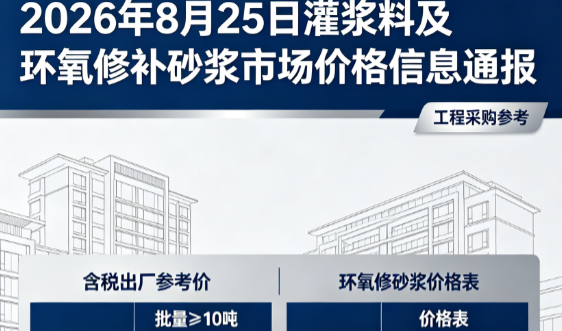 沐川2026年8月25日灌浆料及环氧修补砂浆市场价格信息通报